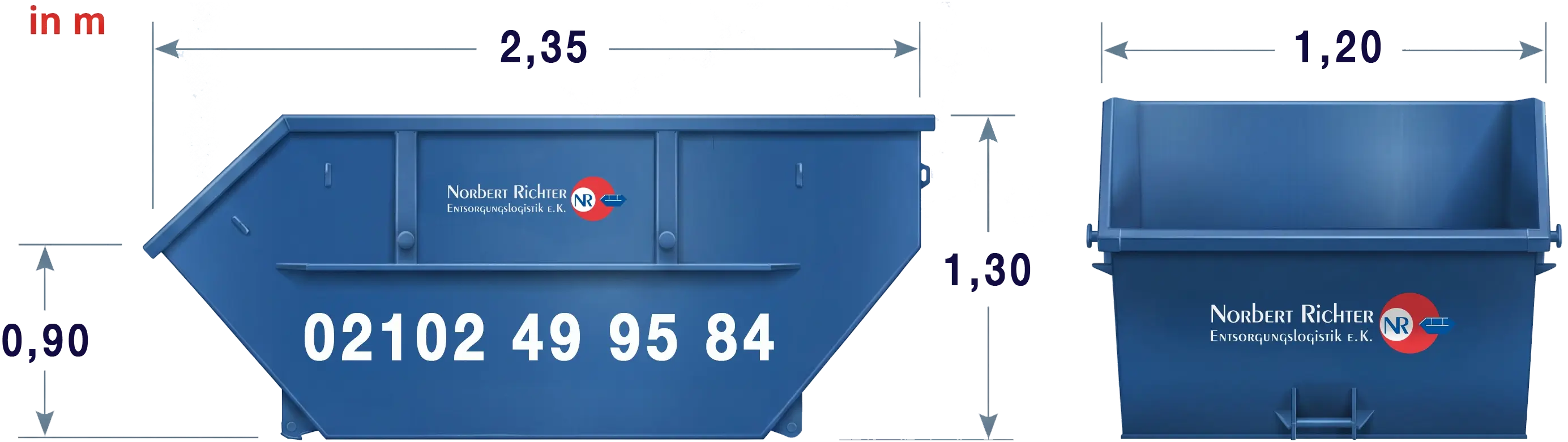 Eine Grafik mit verschiedenen Containergrößen 2,35 m