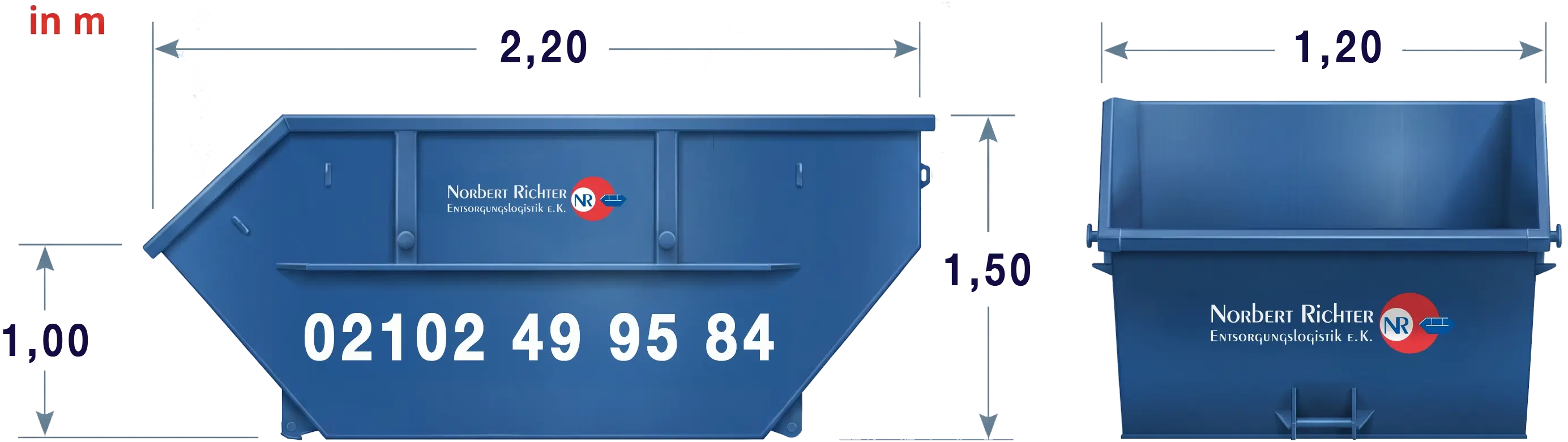 Eine Grafik mit verschiedenen Containergrößen 2,20 m