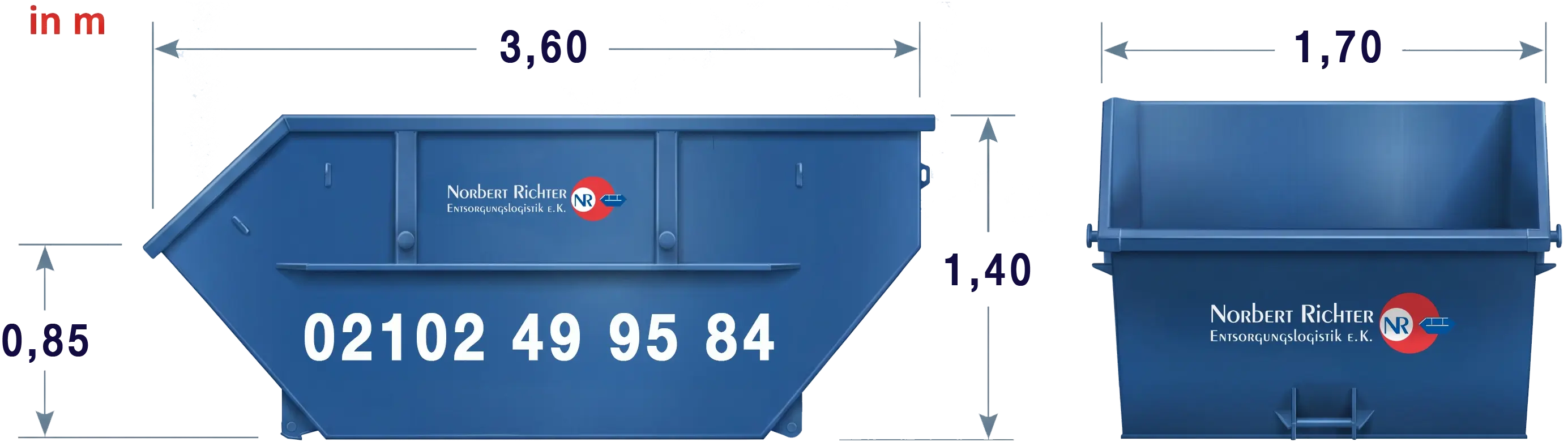 Eine Grafik mit verschiedenen Containergrößen 3,60 m